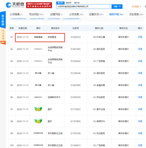 京東關聯公司申請“京眸智造”商標，布局智能制造新賽道