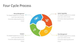 358頁扁平化動態圖標圖表 網頁設計的靈感與資源寶庫